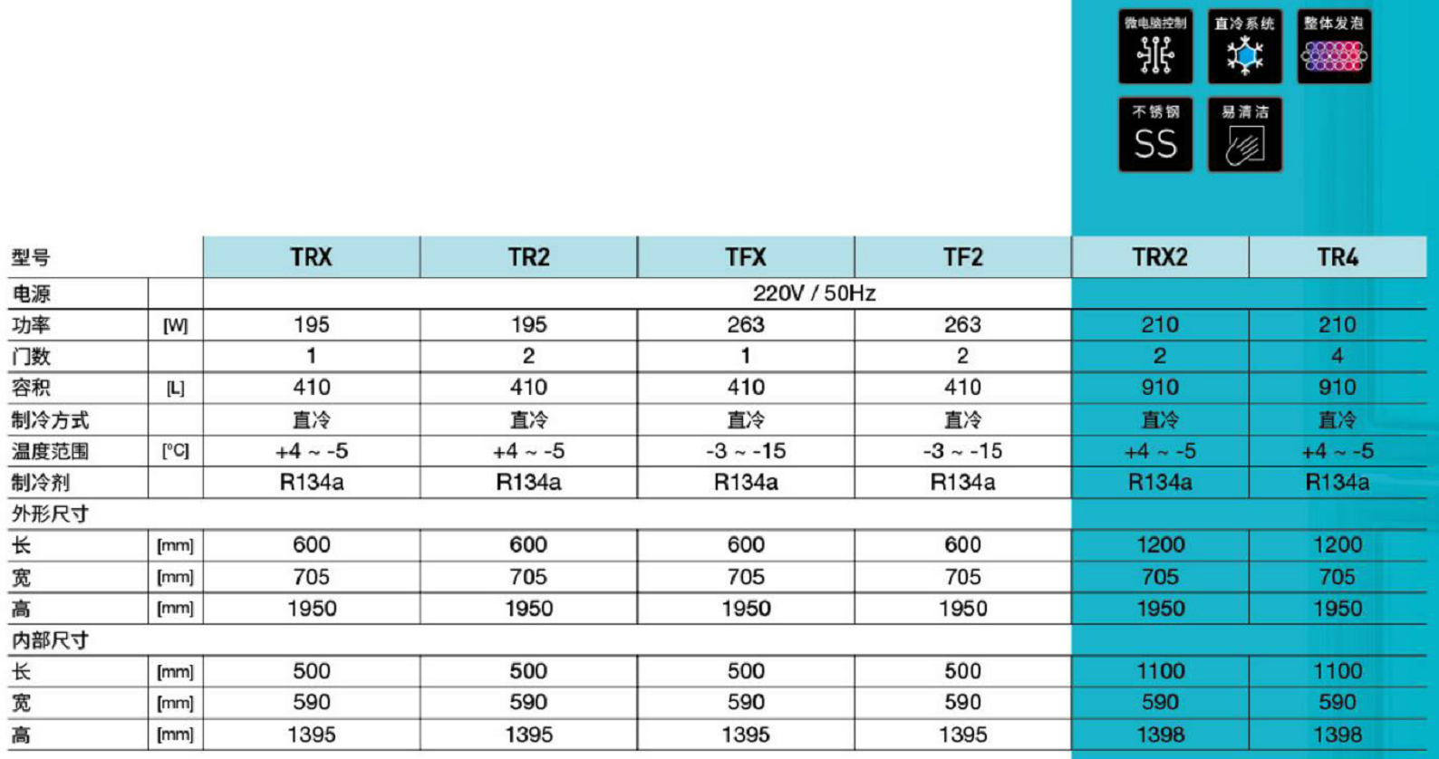 奧斯特全鋼鋼管立式柜(圖1) 奧斯特全鋼鋼管立式柜(圖1)