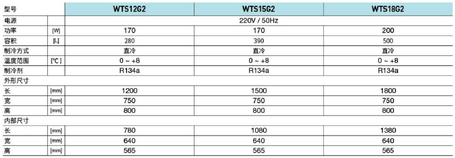 睿豐全鋼鋼管玻璃門工作臺(圖1) 睿豐全鋼鋼管玻璃門工作臺(圖1)