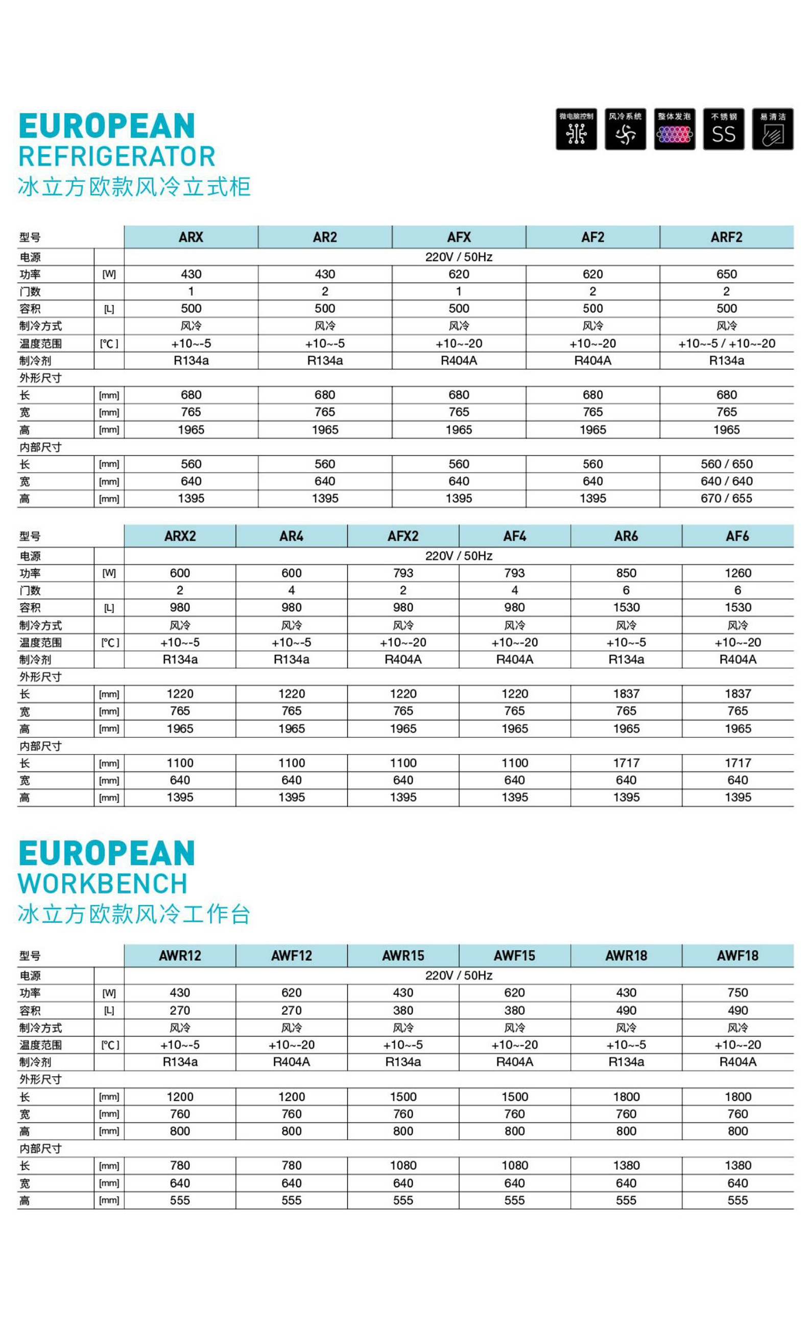 冰立方歐款風(fēng)冷立式柜&工作臺(圖1)
