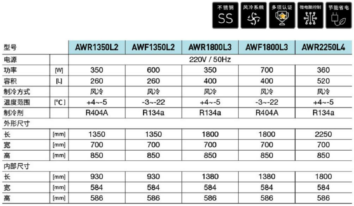 GN款工作臺(tái)(圖1) GN款工作臺(tái)(圖1)