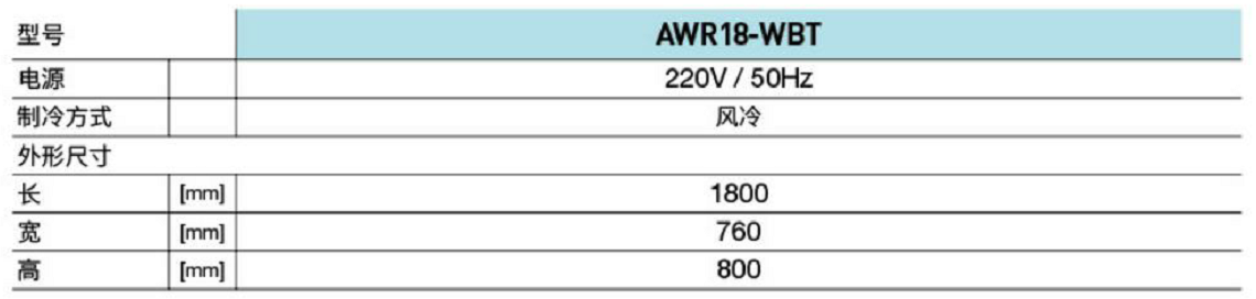 多功能沙拉臺(圖3) 多功能沙拉臺(圖3)